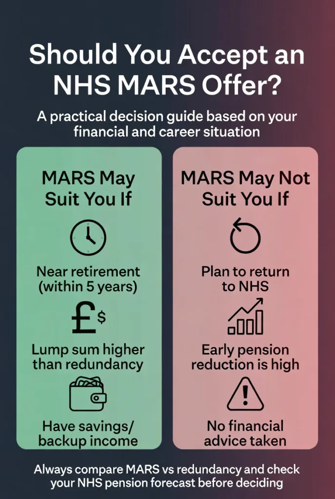 Should you accept NHS MARS offer decision guide showing when MARS is suitable and when it may not be based on pension and career plans